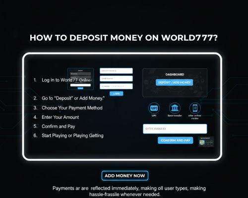 world777-deposit-money-process.png